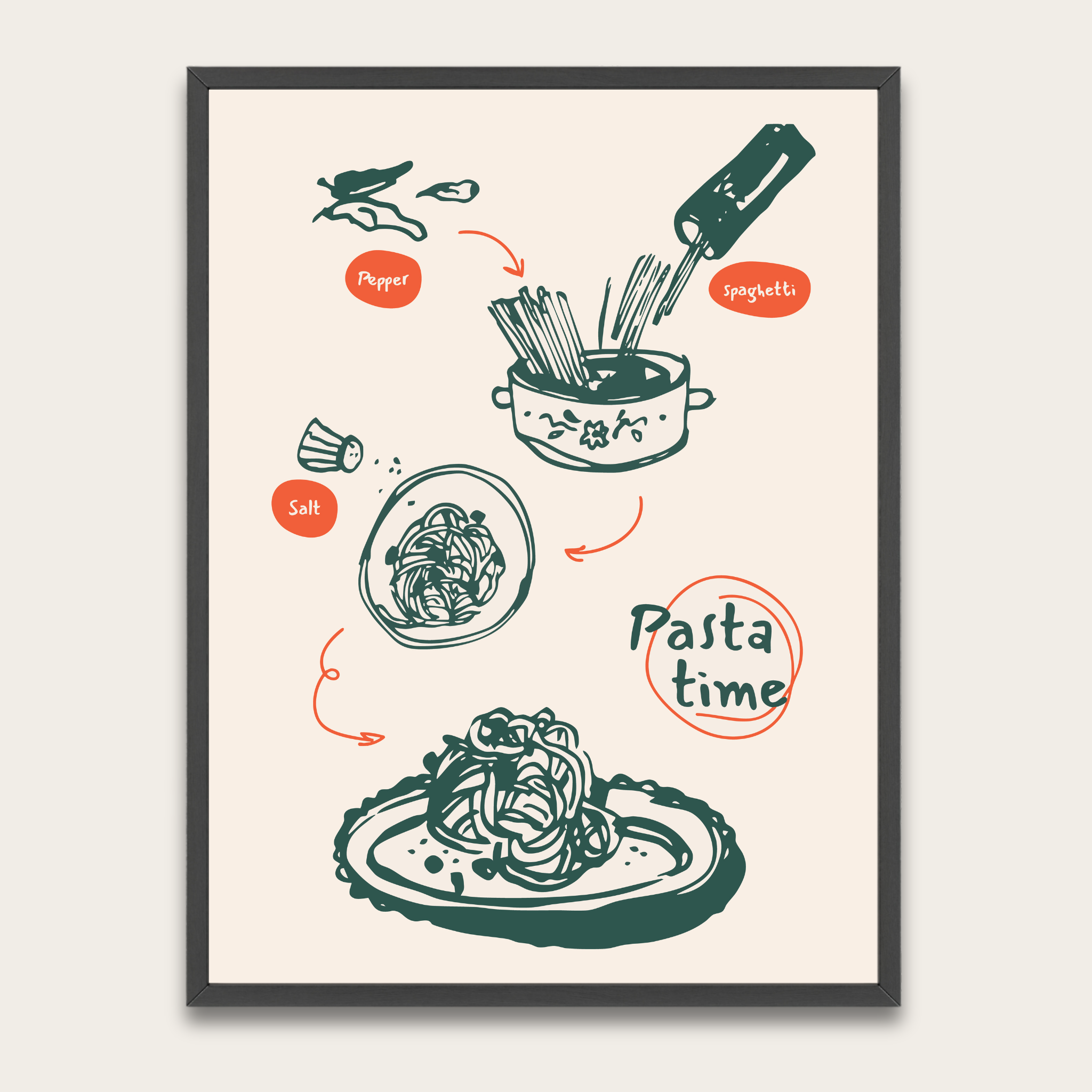 Pasta Time Poster — Illustrated Recipe Kitchen Art with Wooden Frame