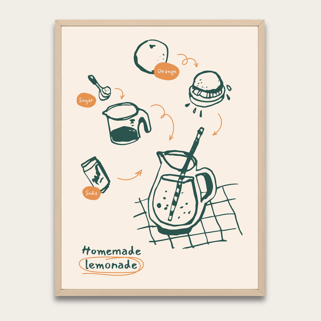 Homemade Lemonade Kitchen Poster — Illustrated Recipe Print with Wooden Frame