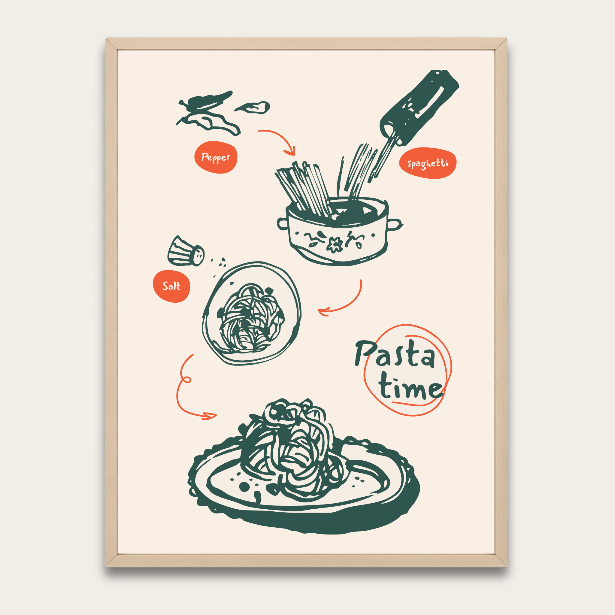 Pasta Time Poster — Illustrated Recipe Kitchen Art with Wooden Frame