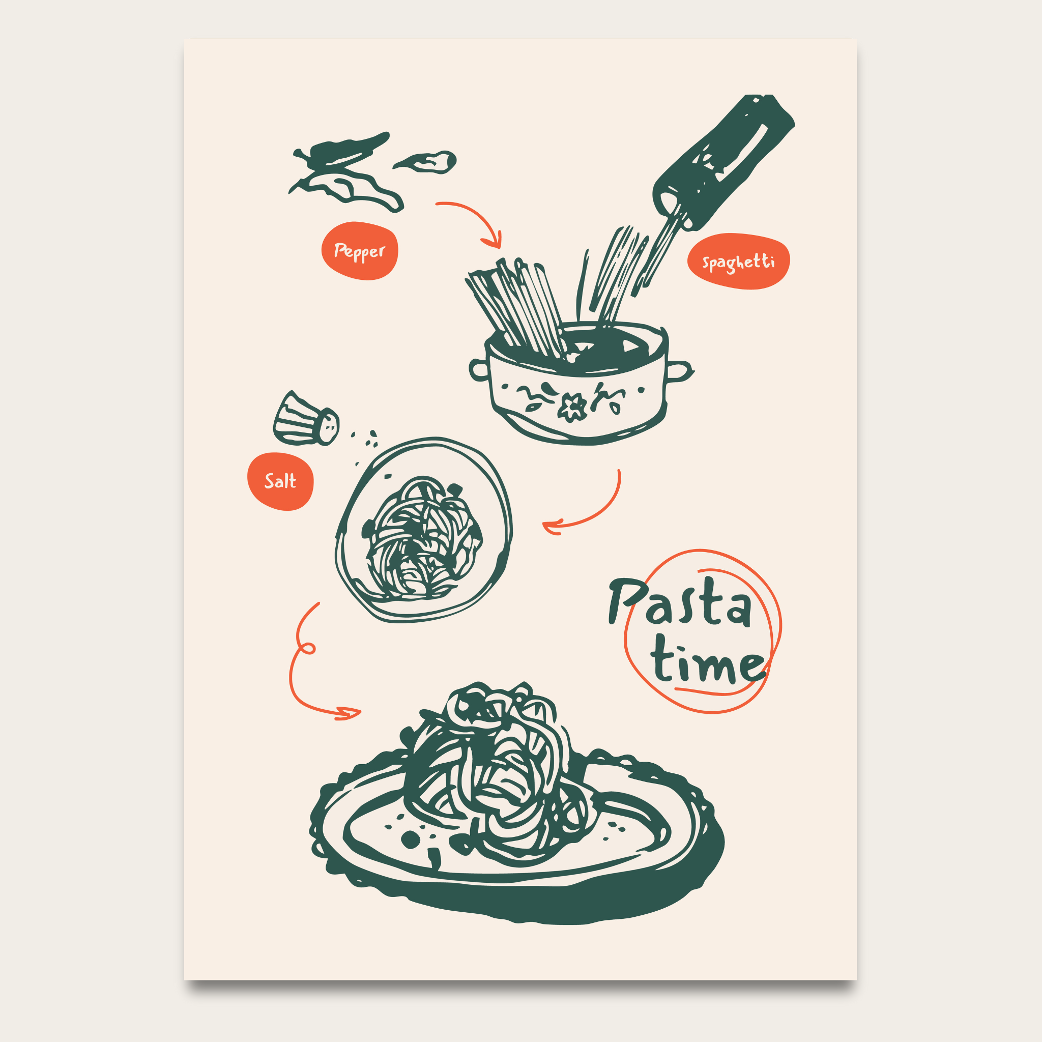 Pasta Time Poster – Vintage Kitchen Art Print for Home & Cafe