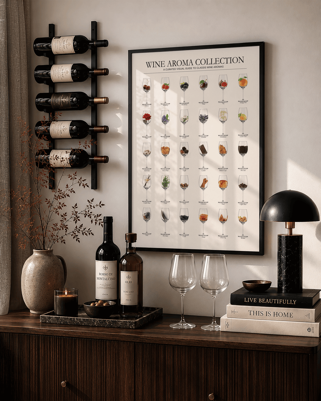 Wine Aroma Collection Poster – Illustrated Wine Tasting Chart
