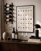 Wine Aroma Collection Poster – Illustrated Wine Tasting Chart
