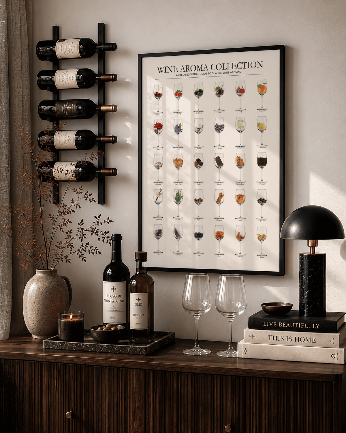 Wine Aroma Collection Poster – Illustrated Wine Tasting Chart