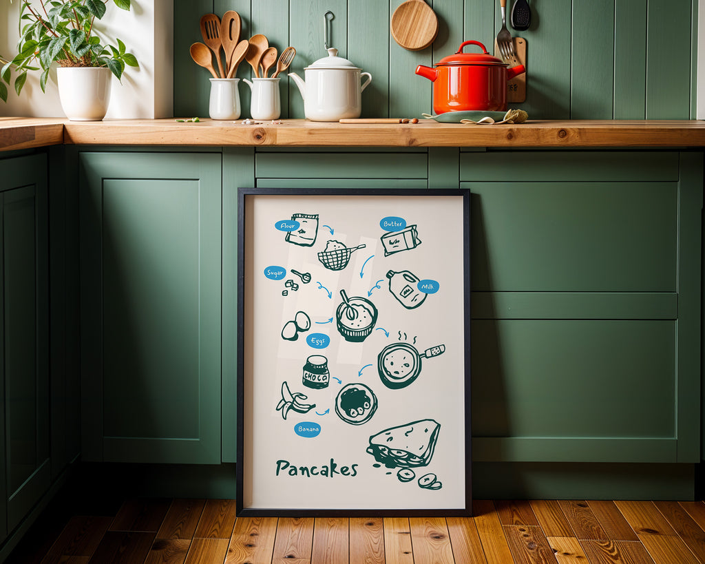Pancake Recipe Poster — Illustrated Kitchen Wall Art