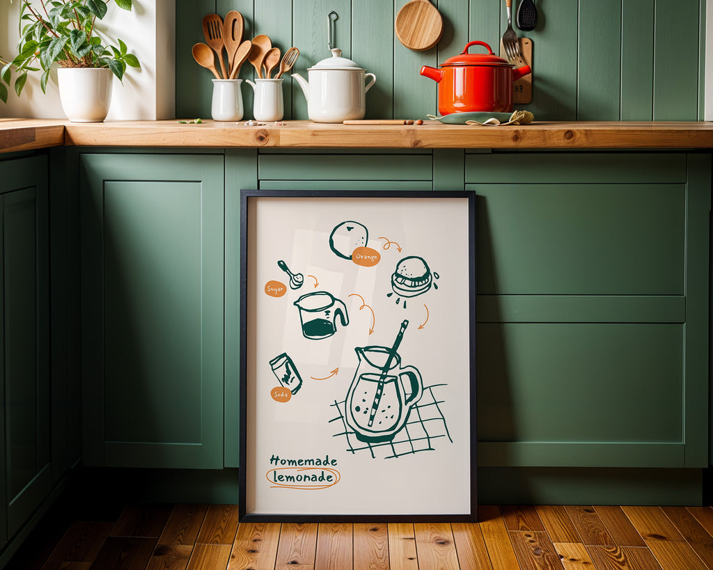 Lemonade Recipe Poster — Homemade Lemonade Kitchen Art Print