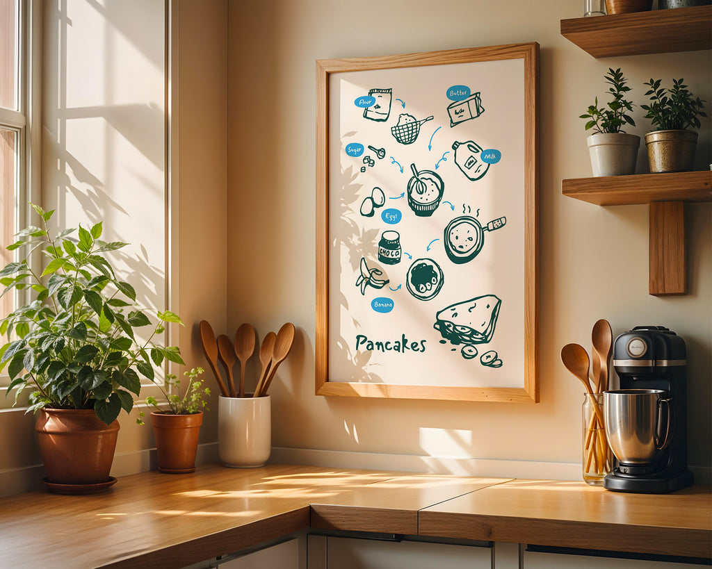 Pancake Recipe Poster — Illustrated Kitchen Wall Art