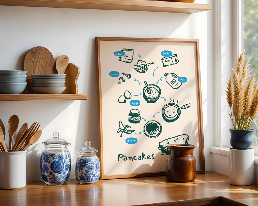 Pancake Recipe Poster — Illustrated Kitchen Wall Art