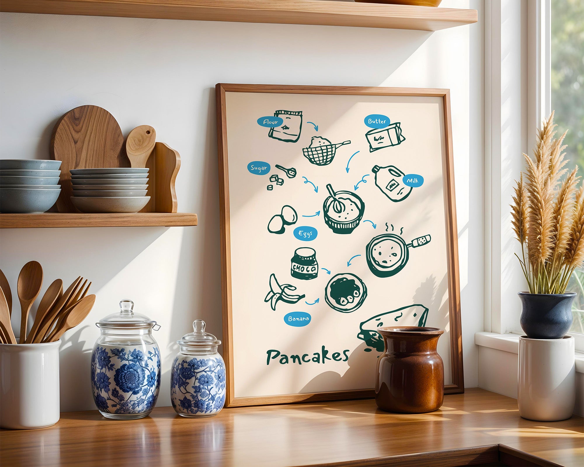 Pancake Recipe Poster — Illustrated Kitchen Wall Art