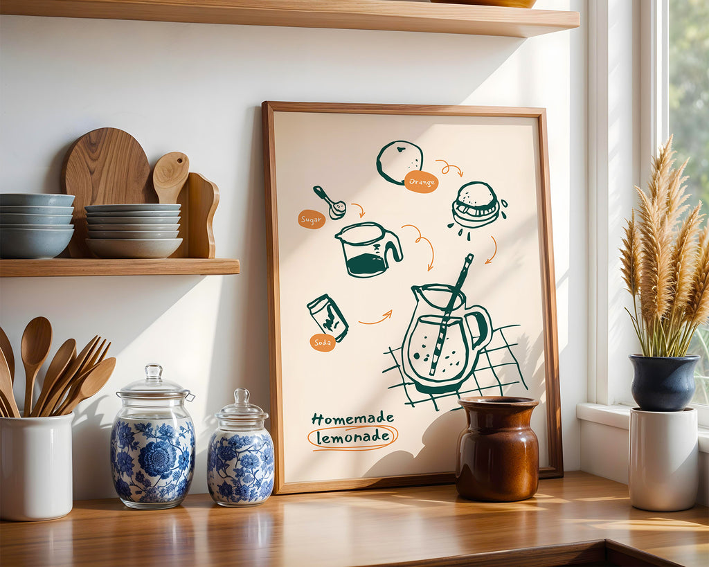 Lemonade Recipe Poster — Homemade Lemonade Kitchen Art Print