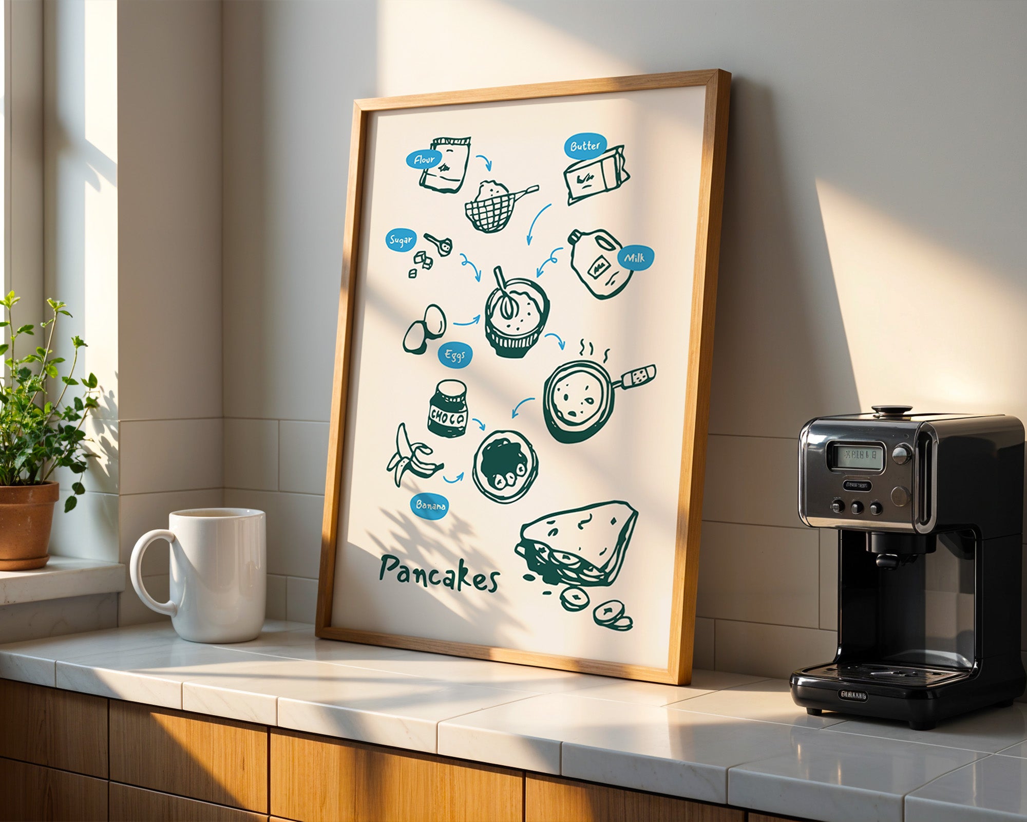 Pancake Recipe Poster — Illustrated Kitchen Wall Art