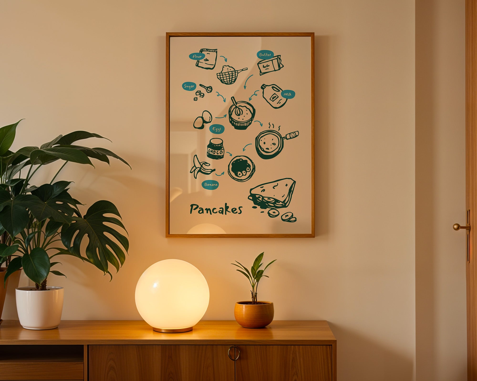Pancake Recipe Poster — Illustrated Kitchen Wall Art